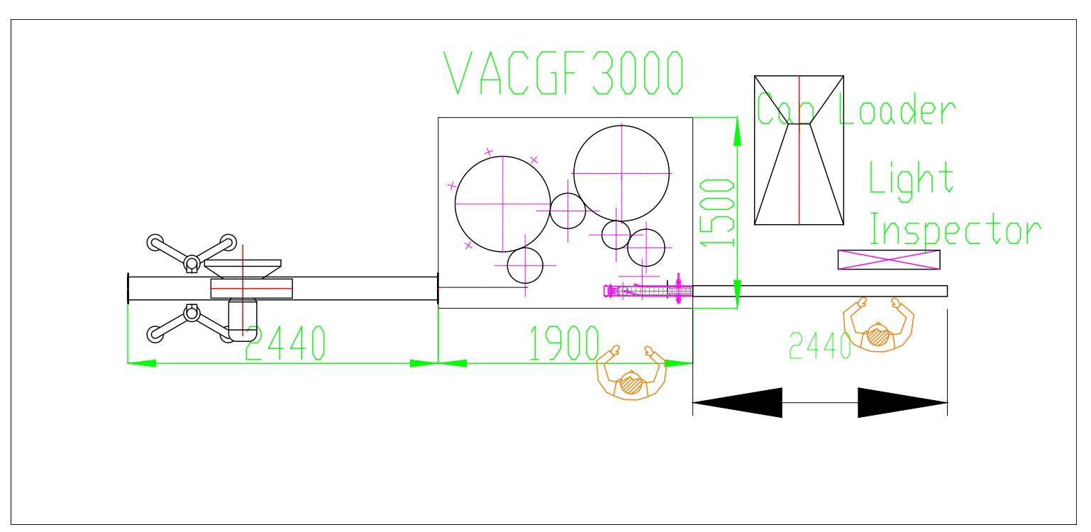 VACGF3000