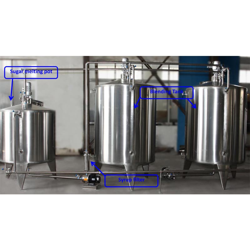 Juice/carbonated Drink Pre-treatment System